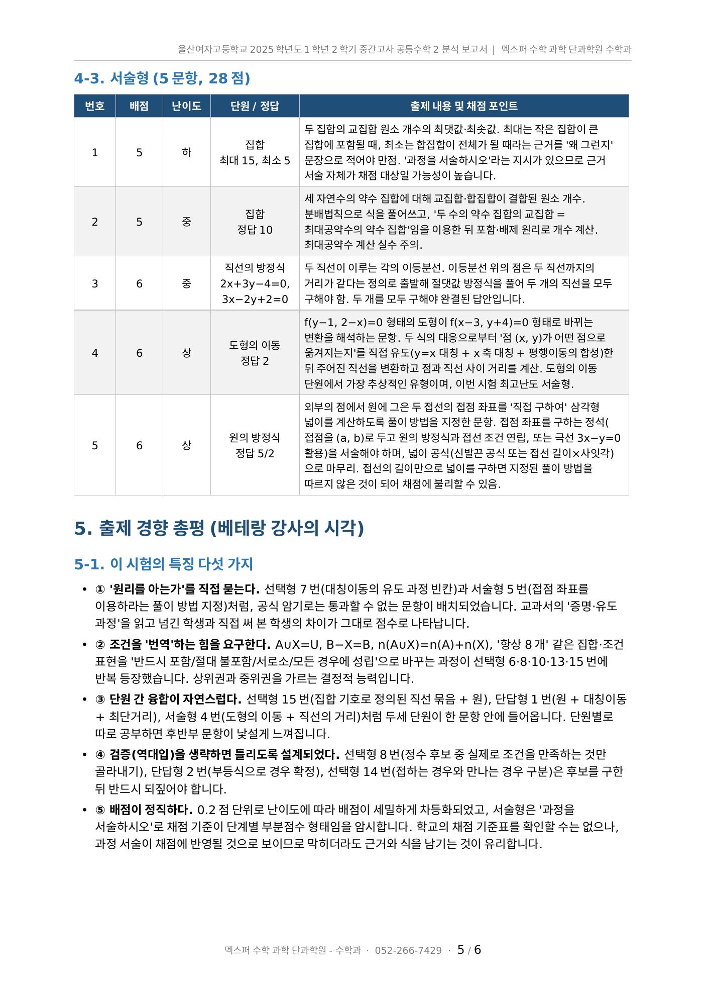 울산여고 공통수학2 서술형 1번부터 5번 문항별 출제 내용 및 채점 포인트 분석표