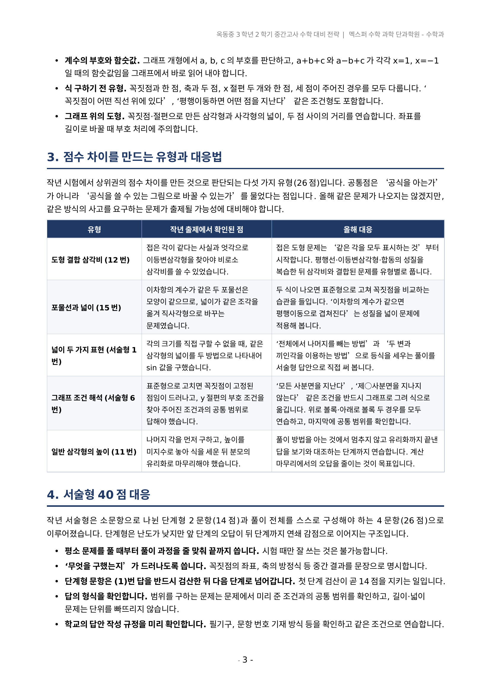 울산 옥동중 수학 이차함수 단원 출제 유형 및 표준형 변환 분석