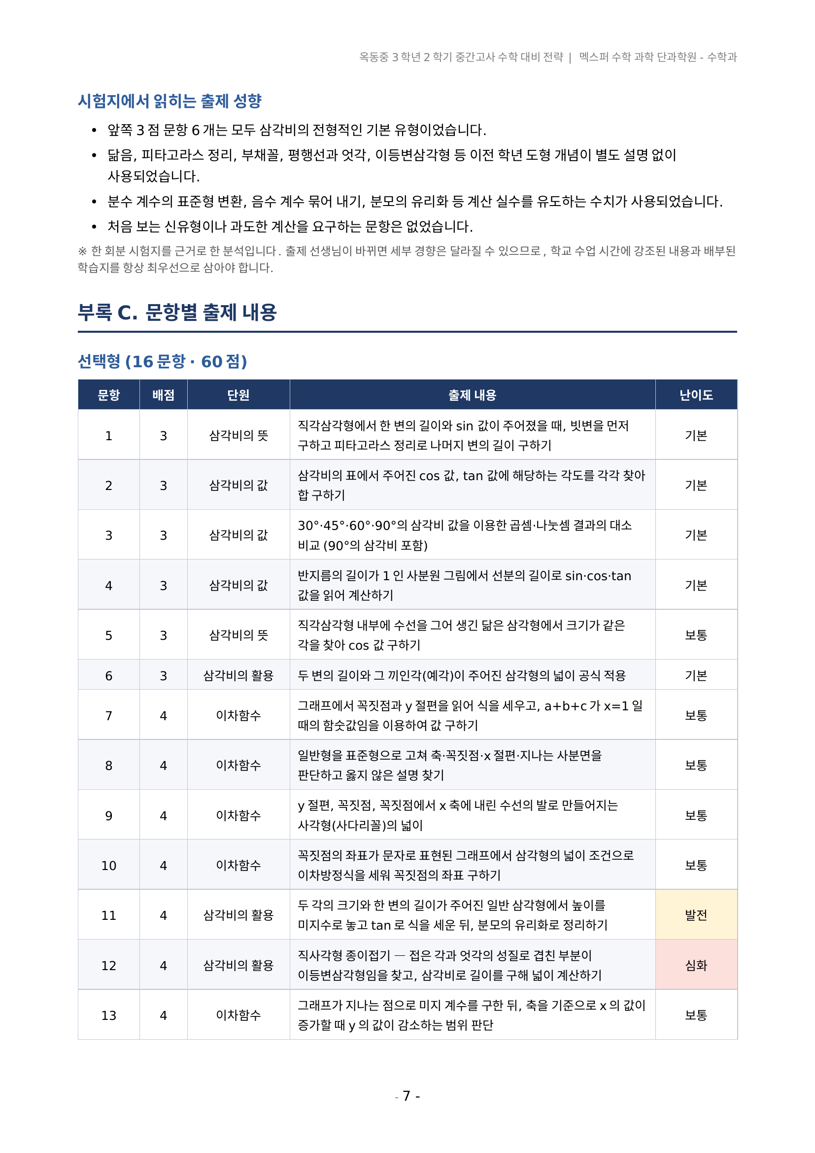 울산 옥동중 수학 시험 2주 전부터 전날까지 대비 일정표