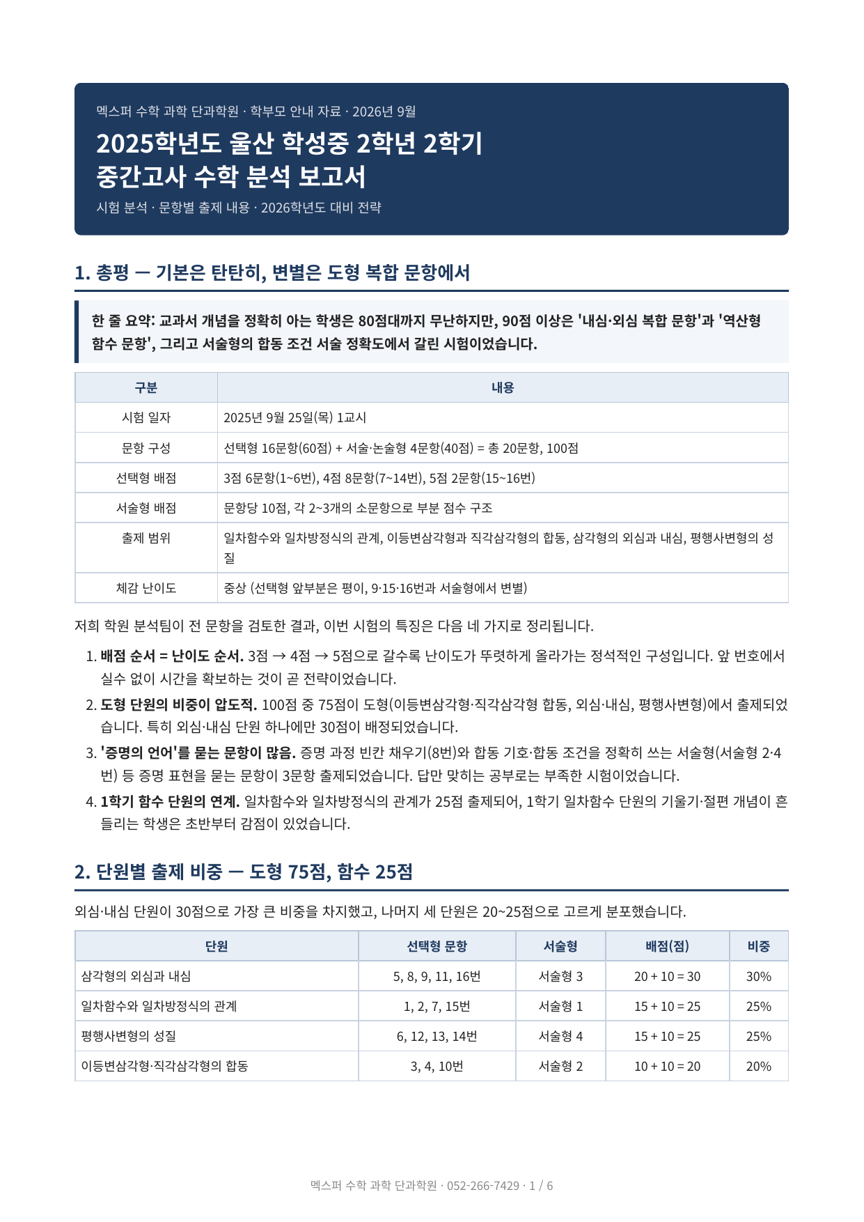 울산 학성중 수학 2학년 2학기 중간고사 단원별 배점 분석표