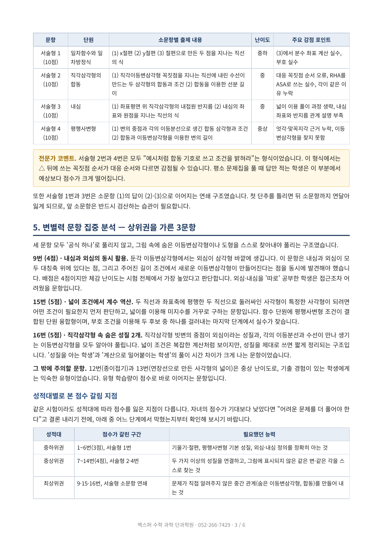2026년 2022 개정 교육과정 적용에 따른 울산 학성중 수학 대비 전략