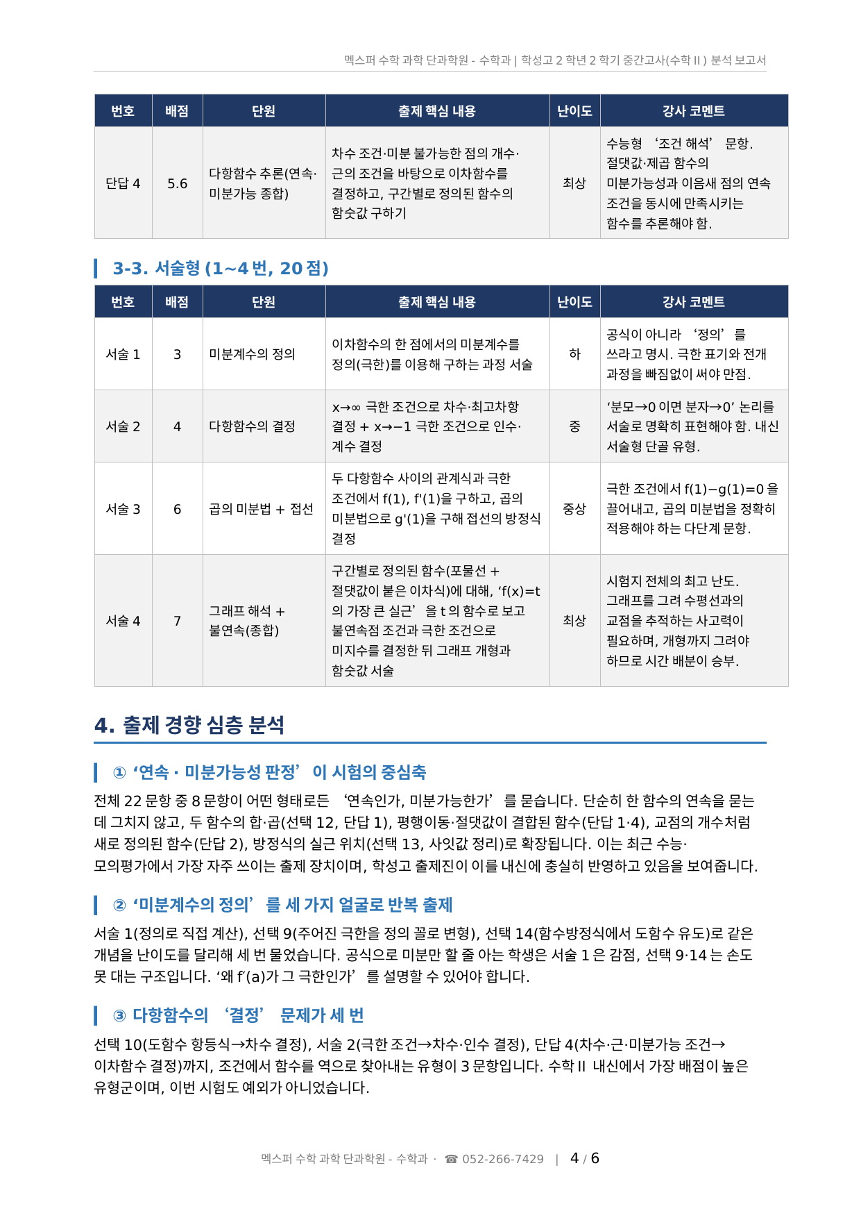 학성고 2학년 수학Ⅱ 단답형·서술형 문항별 출제 내용 분석표